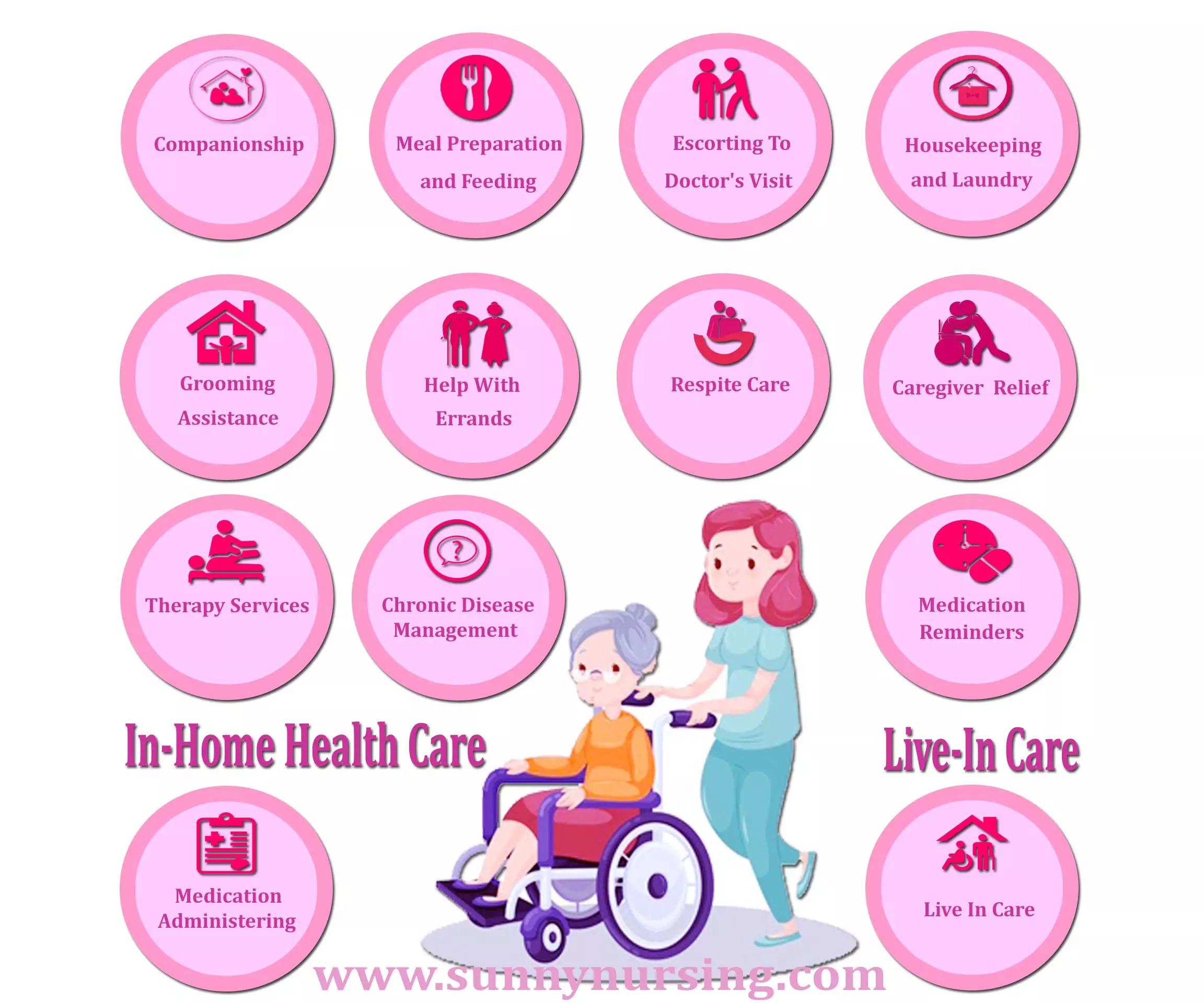 homehealthcare